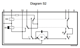 Diagramma S2.jpg