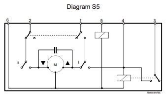 Diagramma S5.jpg