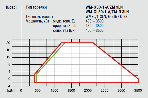 WM-G30_1 ZM-3LN.png