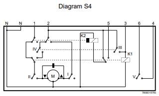 Diagramma S4.jpg