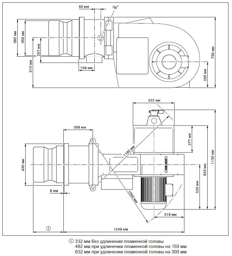 Размеры RGL 50 2A.png