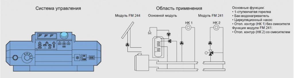 гидравл схема 2107.JPG