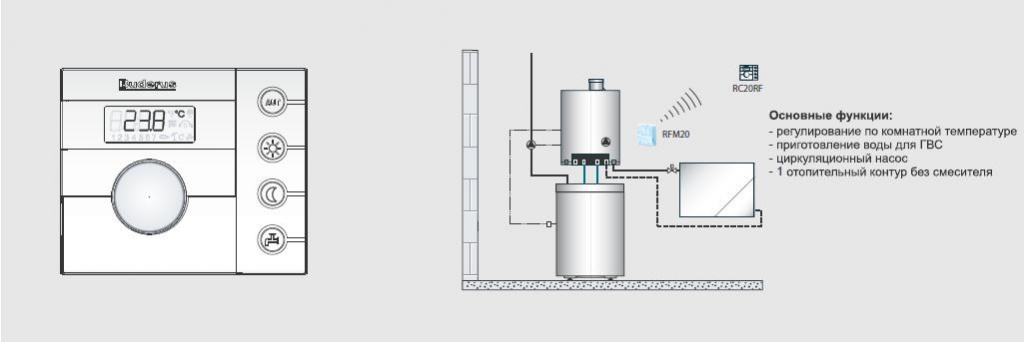 гидравл схема RC20 RF.JPG