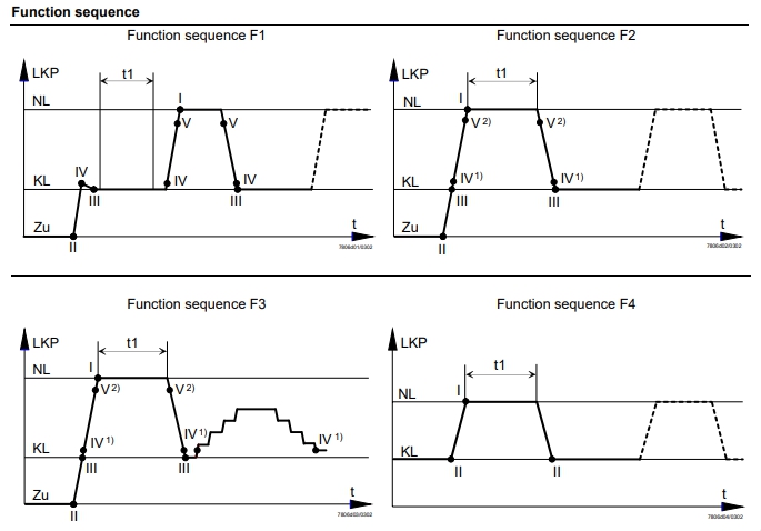 Функциональная схема.jpg