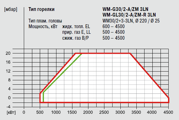 WM-G30_2 ZM-3LN.png